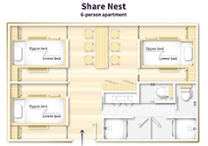 Share Nest