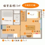 青森公立大学 学生寮 学生会館 がくるーむ