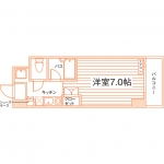 横浜実践看護専門学校 学生寮 学生会館 がくるーむ