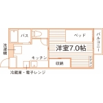 宮本看護専門学校 学生寮 学生会館 がくるーむ